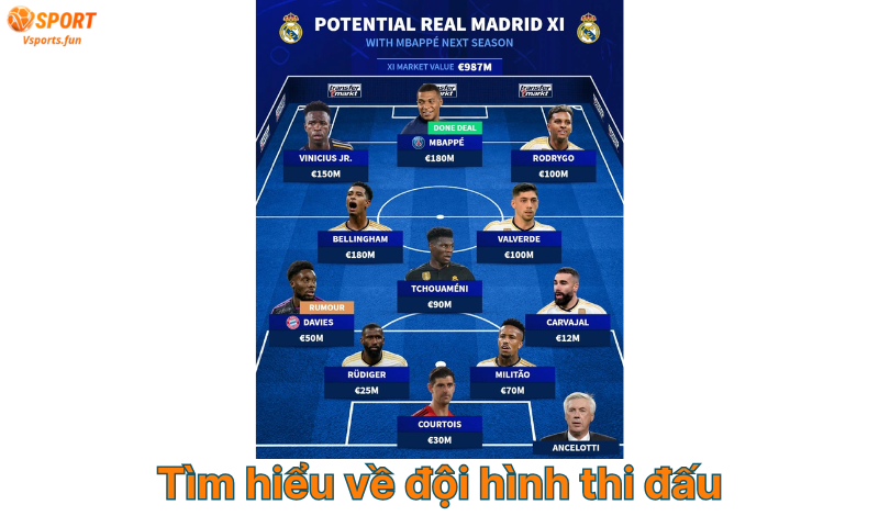 Kèo bóng đá La Liga hôm nay: Tỷ lệ, soi kèo và nhận định chi tiết