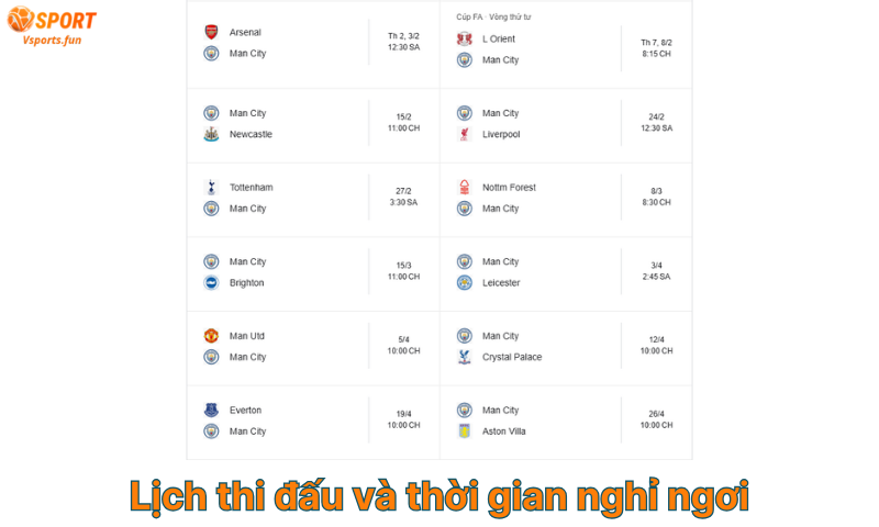 Kèo Champions League: Tỷ Lệ Kèo và Cách Soi Kèo Chính Xác