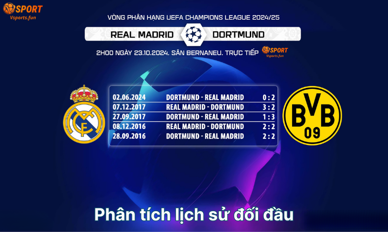 Kèo Champions League: Tỷ Lệ Kèo và Cách Soi Kèo Chính Xác