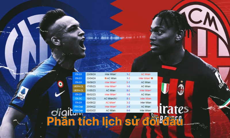 Kèo bóng đá Ý hôm nay - Tỷ lệ kèo Serie A chính xác nhất