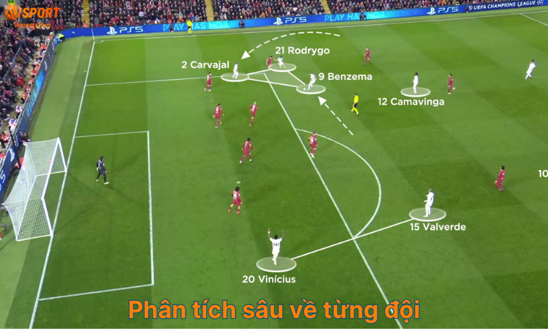 Kèo Champions League: Tỷ Lệ Kèo và Cách Soi Kèo Chính Xác