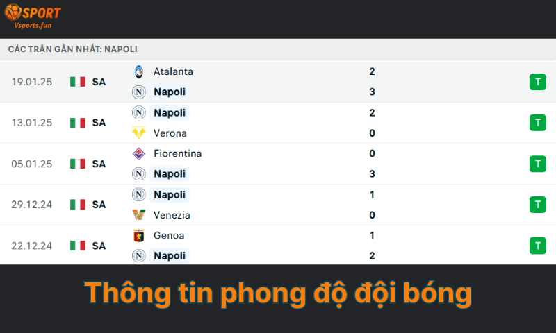Kèo bóng đá Ý hôm nay - Tỷ lệ kèo Serie A chính xác nhất