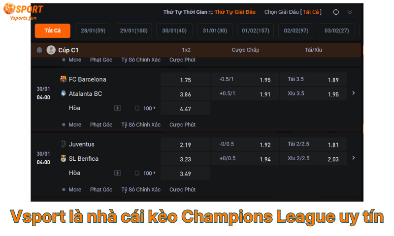 Kèo Champions League: Tỷ Lệ Kèo và Cách Soi Kèo Chính Xác