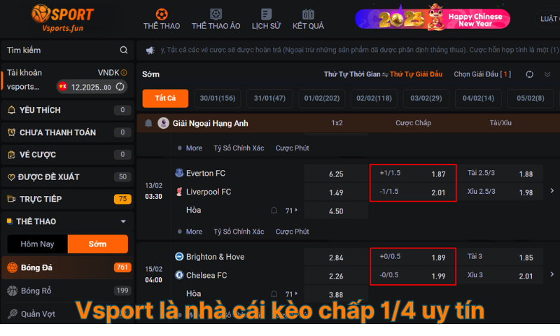 Kèo Chấp 1/4 Là Gì? Cách Đọc & Mẹo Chơi Hiệu Quả