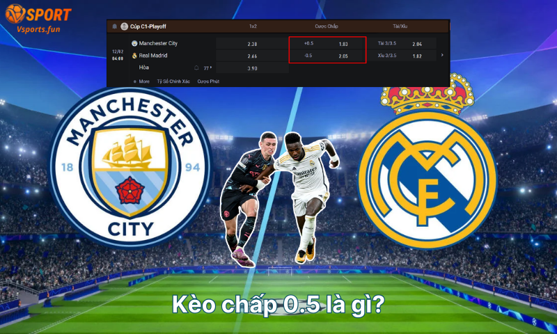 Kèo Chấp 0.5 Là Gì? 5 Bí Quyết Soi Kèo Chuẩn Xác Nhất