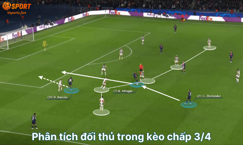 Kèo chấp 3/4 (0.75) là gì? Cách chơi và tính tiền chi tiết