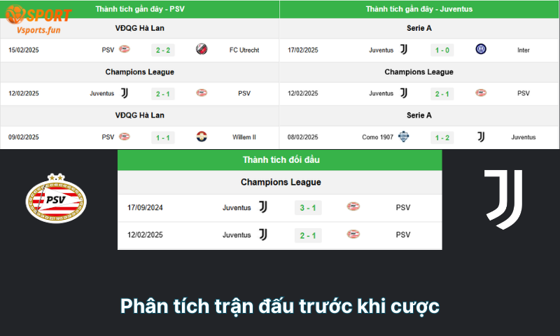 Tài xỉu 2.5/3: 5 bí quyết đánh kèo chuẩn xác, dễ thắng