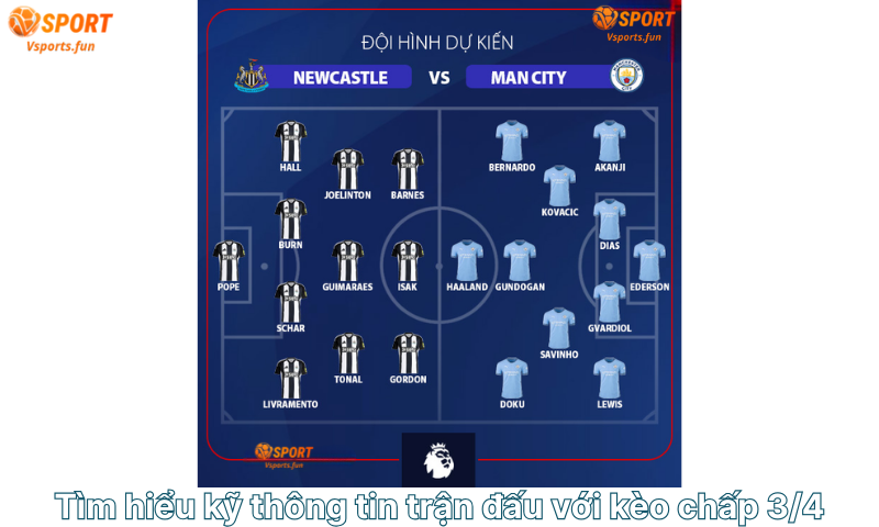 Kèo chấp 3/4 (0.75) là gì? Cách chơi và tính tiền chi tiết