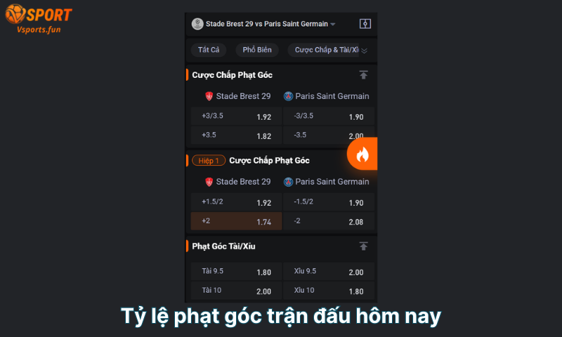 Soi kèo phạt góc Ngoại hạng Anh hôm nay: bí quyết soi kèo chuẩn