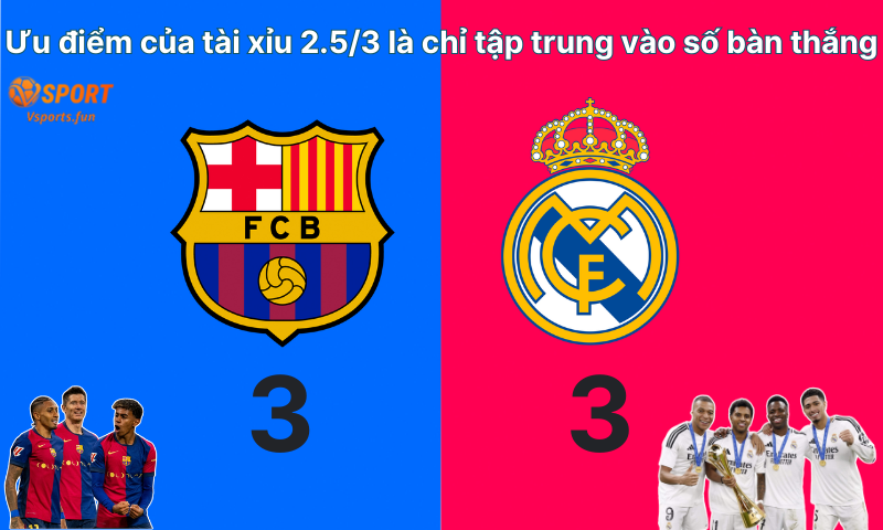 Tài xỉu 2.5/3: 5 bí quyết đánh kèo chuẩn xác, dễ thắng
