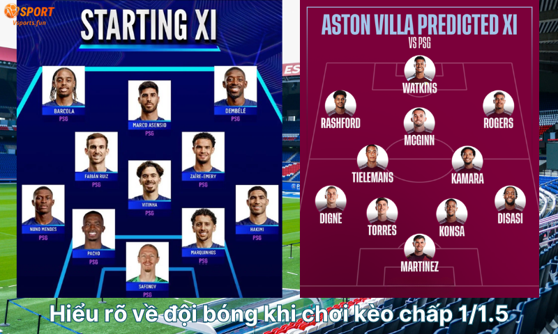 Kèo chấp 1/1.5: 3 ví dụ thực tế giúp bạn cược đúng cửa thắng