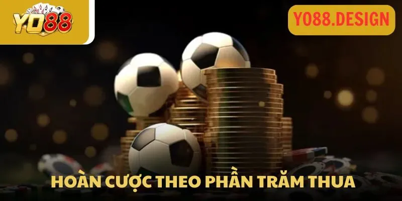 Chính sách hoàn cược tại Yo88 - Ưu đãi liên tục cho Vip Chính sách hoàn cược tại Yo88 - Ưu đãi liên tục cho Vip