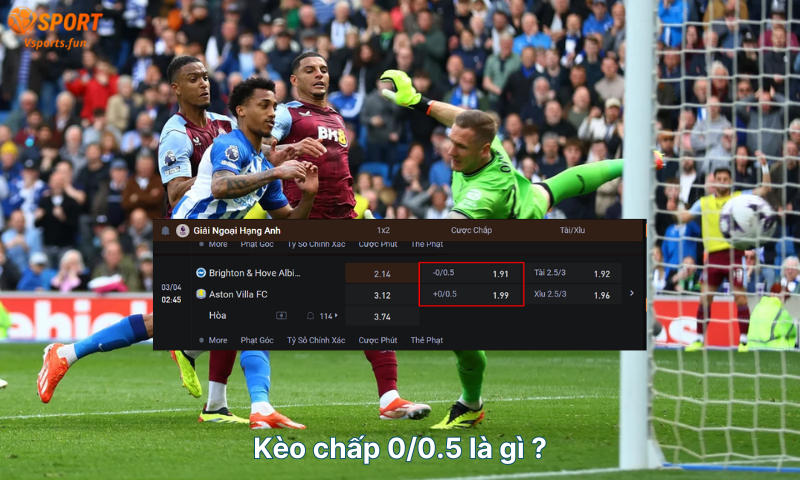 Kèo chấp 0/0.5. Kèo chấp 0/0.5 là gì? 3 mẹo cược cực hay cho người mới bắt đầu