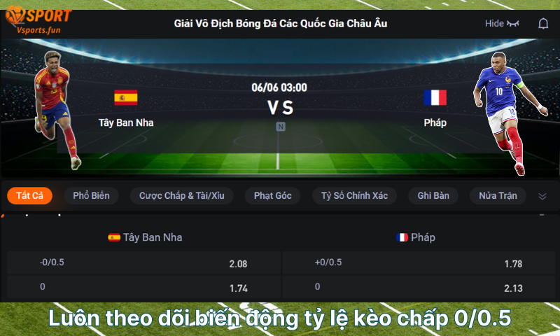 Kèo chấp 0/0.5. Kèo chấp 0/0.5 là gì? 3 mẹo cược cực hay cho người mới bắt đầu