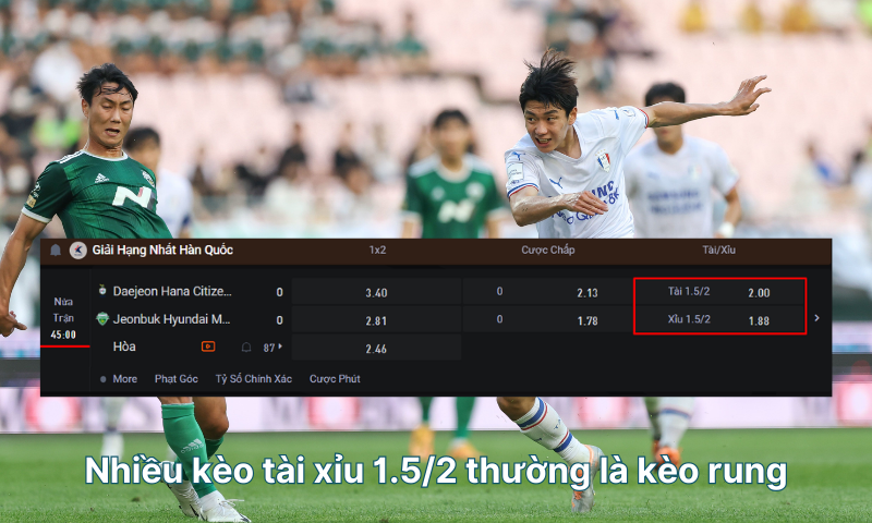 Kèo tài xỉu 1.5/2. Kèo tài xỉu 1.5/2 là gì? Cách đọc hiểu kèo chính xác nhất
