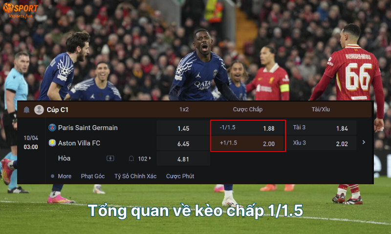 Kèo chấp 1/1.5: 3 ví dụ thực tế giúp bạn cược đúng cửa thắng