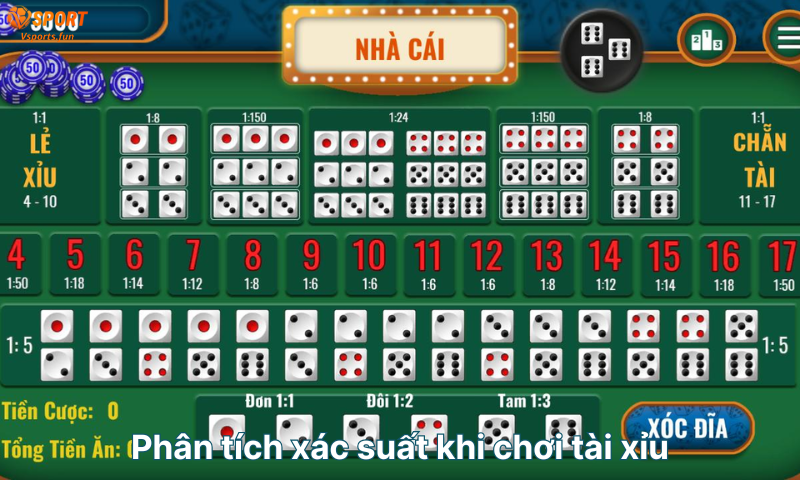 Tài xỉu: 3 chiến thuật cao thủ thường dùng tăng tỷ lệ thắng