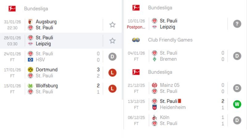 Nhận định St. Pauli vs Leipzig (02h30 ngày 28/01/2026 - Bundesliga)